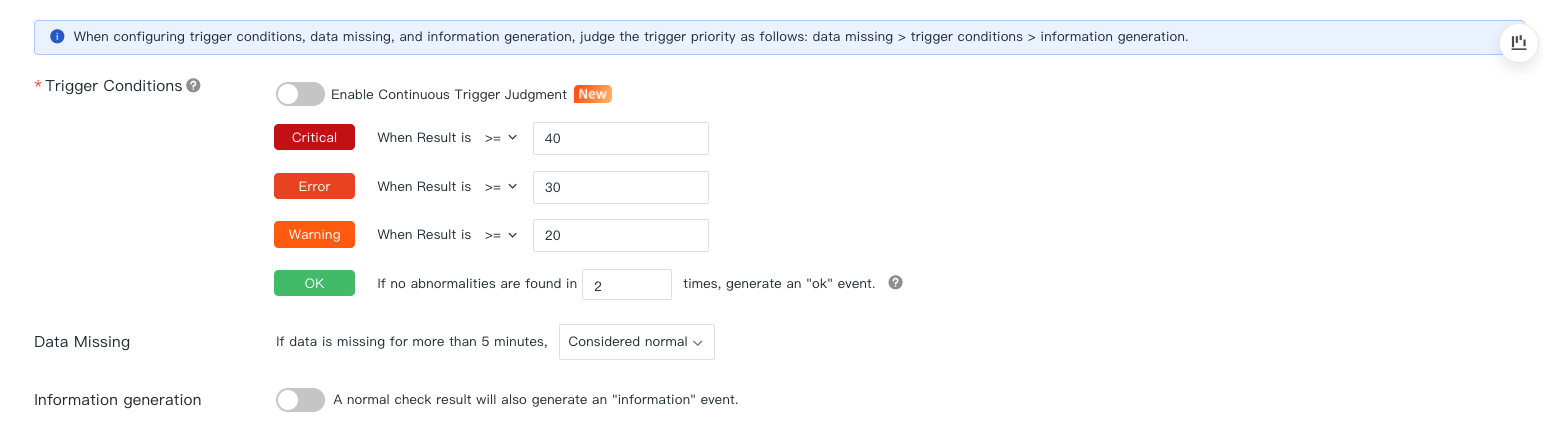 Define Thresholds Setup